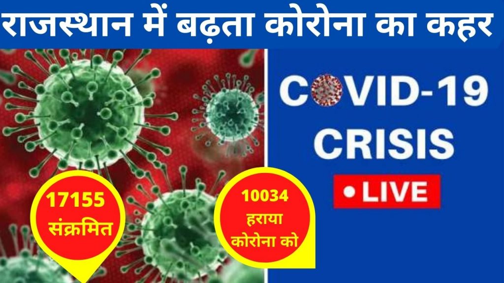 coronavirus tips, coronavirus, pandemic, corona symptoms, symptoms of corona, corona vaccine, corona worldometer, corona virus, worldometer corona, corona effect, corona latest news, corona, corona beer, corona virus update, corona update, corona virus latest news, jaipur corona cases, medlife,  dr lal pathlabs, corona cases in jaipur today area wise, corona cases in jaipur in last 24 hours, jaipur corona cases today area wise list, list of covid-19 patients in jaipur today, corona patient name list in jaipur today, list of corona patients in jaipur today, covid patients in jaipur today, Jaipur Corona Update, Jaipur main Corona ka haal,