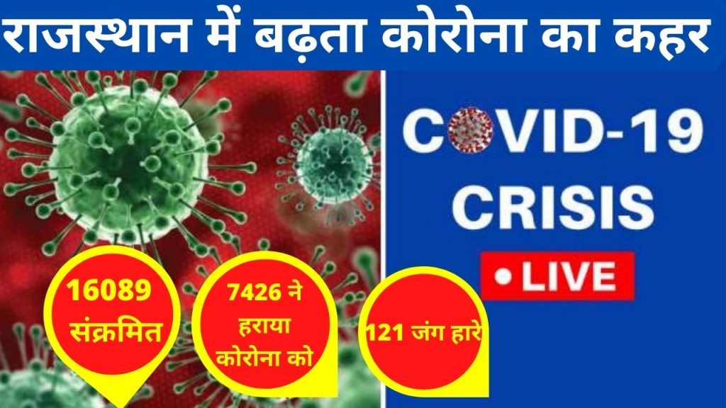 Rajasthan covid-19 guidelines, Corona virus cases, Corona Virus in Jaipur, corona virus in jodhpur, corona virus in kota, Coronavirus in Rajasthan, corona virus in udaipur, Jaipur News, Jaipur News in Hindi, जयपुर न्यूज़, Jaipur Samachar, Rajasthan Night Curfew News, guidelines for Covid-19, night curefew, Jaipur News, Latest News Jaipur Today, Lockdown Rajasthan, Corona virus, corona cases in jaipur today area wise, corona cases in jaipur in last 24 hours, jaipur corona cases today area wise list, list of covid-19 patients in jaipur today, corona patient name list in jaipur today, list of corona patients in jaipur today, covid patients in jaipur today, Jaipur Corona Update, Jaipur main Corona ka haal,