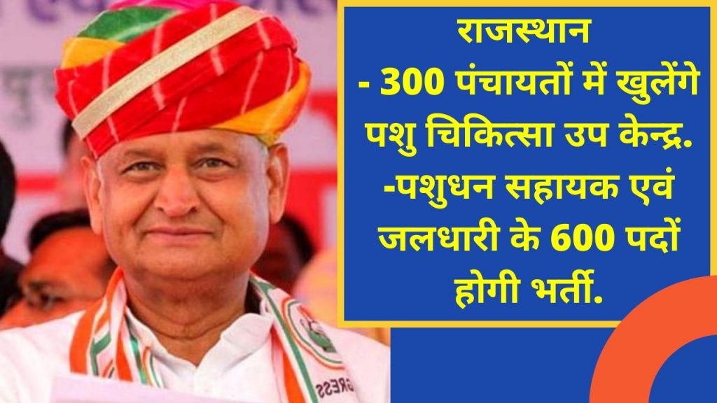 water holders, Veterinary sub-centers, panchayats of Rajasthan, Rajasthan, CM Ashok Gehlot, Ashok Gehlot, aipur News, Latest News Jaipur Today, Veterinary sub-centers List,