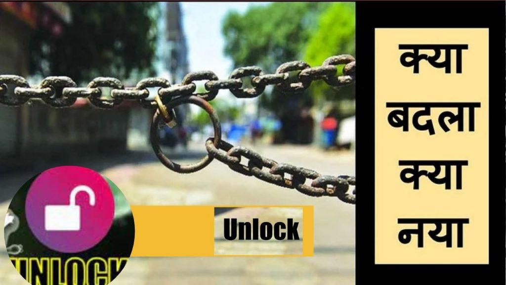 Rajasthan Unlock guideline, Lockdown, ashok Gehlot, guidelines for Covid-19, Rajasthan news,Lockdown in Rajasthan , Rajasthan Unlock, Rajasthan corona curfew, Rajasthan corona update, Lockdown Unlock guideline,