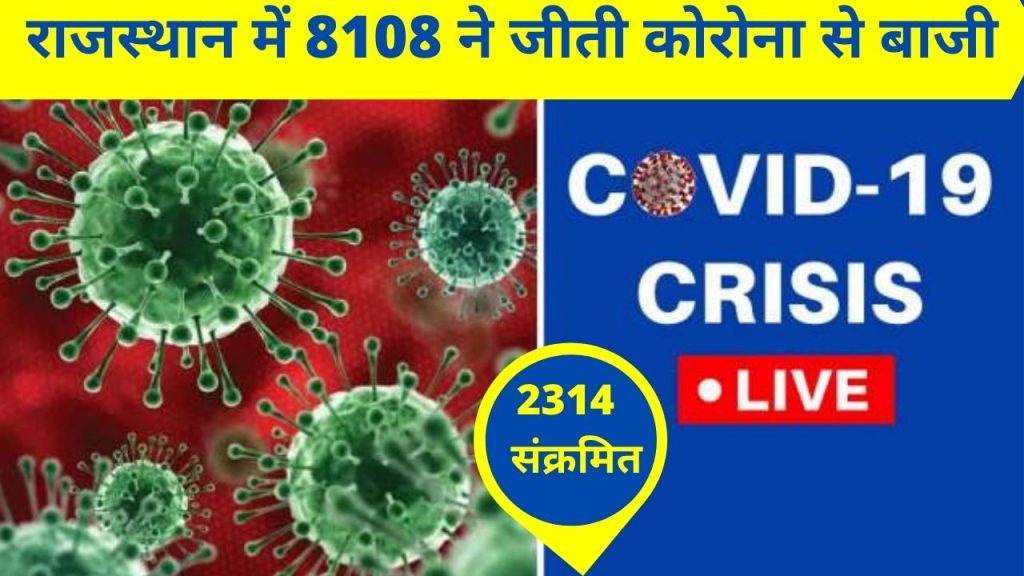 coronavirus tips, coronavirus, pandemic, corona symptoms, symptoms of corona, corona vaccine, corona worldometer, corona virus, worldometer corona, corona effect, corona latest news, corona, corona beer, corona virus update, corona update, corona virus latest news, jaipur corona cases, medlife,  dr lal pathlabs, corona cases in jaipur today area wise, corona cases in jaipur in last 24 hours, jaipur corona cases today area wise list, list of covid-19 patients in jaipur today, corona patient name list in jaipur today, list of corona patients in jaipur today, covid patients in jaipur today, Jaipur Corona Update, Jaipur main Corona ka haal,