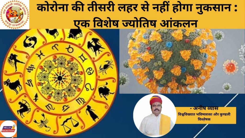 Horoscope Today , Today Horoscope , PM Modi, Coronvirus, 