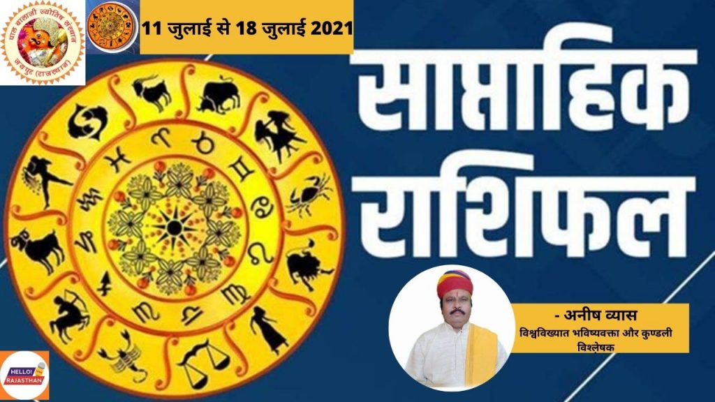 Horoscope , Horoscope Today , Today Horoscope ,  Daily Horoscope,  horoscope, Dainik rashifal in Hindi, hindi horoscope, today rashifal in Hindi,  Zodiac signs, Rashifal,  Aaj Ka Rashifal, Aaj Ka Rashifal In Hindi 2021, आज का राशिफल, Dainik Rashifal In Hindi, दैनिक राशिफल, Rashifal Today In Hindi,  राशिफल, rashifal 2021 in hindi, hindi rashifal, राशिफल, rashifal 2021 in hindi, রাশিফল, Horoscope weekly, 