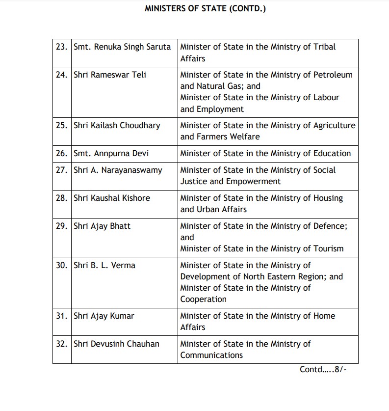 Modi Cabinet Expansion, Narendra Modi, PM Modi, Full list of ministers in Narendra Modi’s government,
