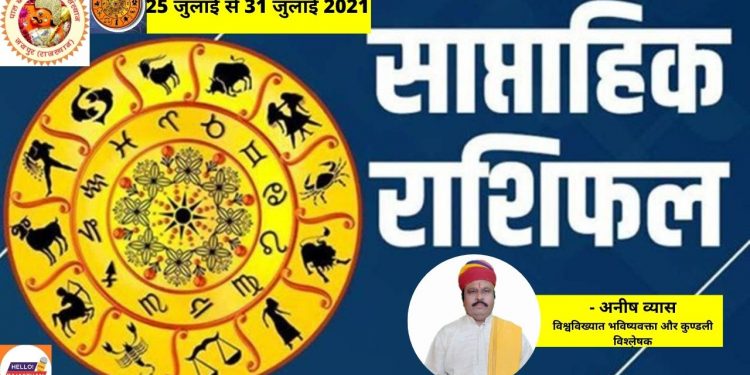 horoscope, horoscope Today, daily horoscope ,  Rashifal today's  ,   horoscope ,  aaj ka rashifal,  rashifal