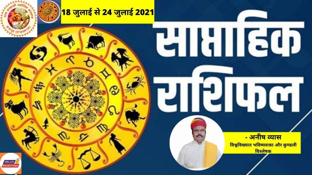 daily horoscope , Rashifaltoday's , horoscope , aaj ka rashifal, horoscope, rashifal
