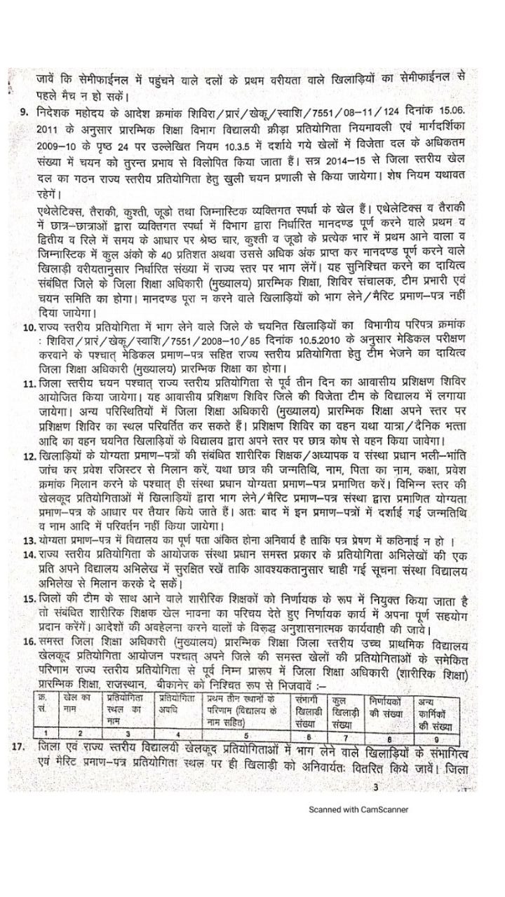school education and sports department, importance of sports in education, sports and physical education, physical education and sports, indira gandhi institute of physical education and sports science, sports education in india, education and sports department, physical education class 12 planning in sports, Rajasthan School, importance of biomechanics in physical education and sports, school education and sports department saral star sports live, ghd sports, star sports, sports bra, sports, sports news, sports shop near me, ptv sports live