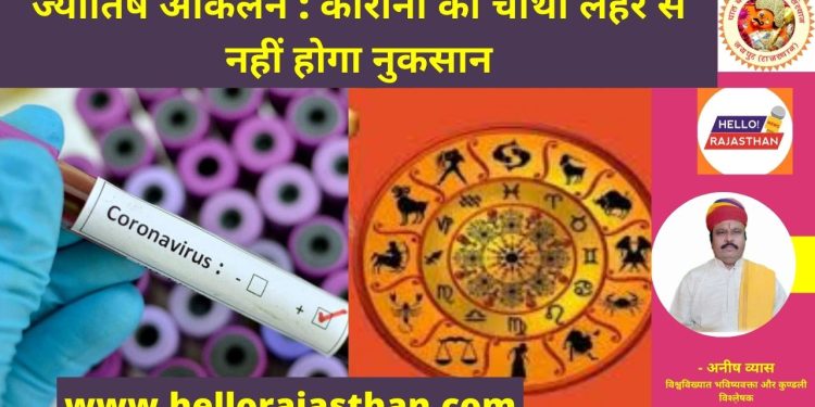 Jaipur News , Rajasthan news , Covid 19 , Coronavirus , Astrology