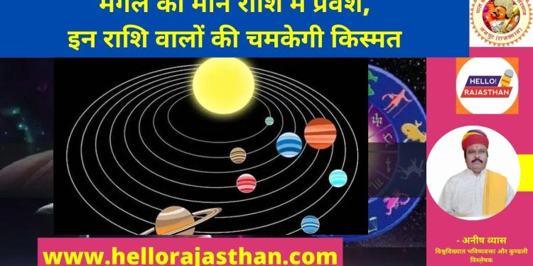 Guru Mangal Yuti , Guru Mangal Yuti conjunction, horoscope,Mars horoscope, Zodiac , Mars change zodiac,Mars changed zodiac, in Pisces,मंगल का राशिफल,मंगल ने बदली राशि,मंगल मीन राशि में,मंगल राशि परिवर्तन, Mars Zodiac change,