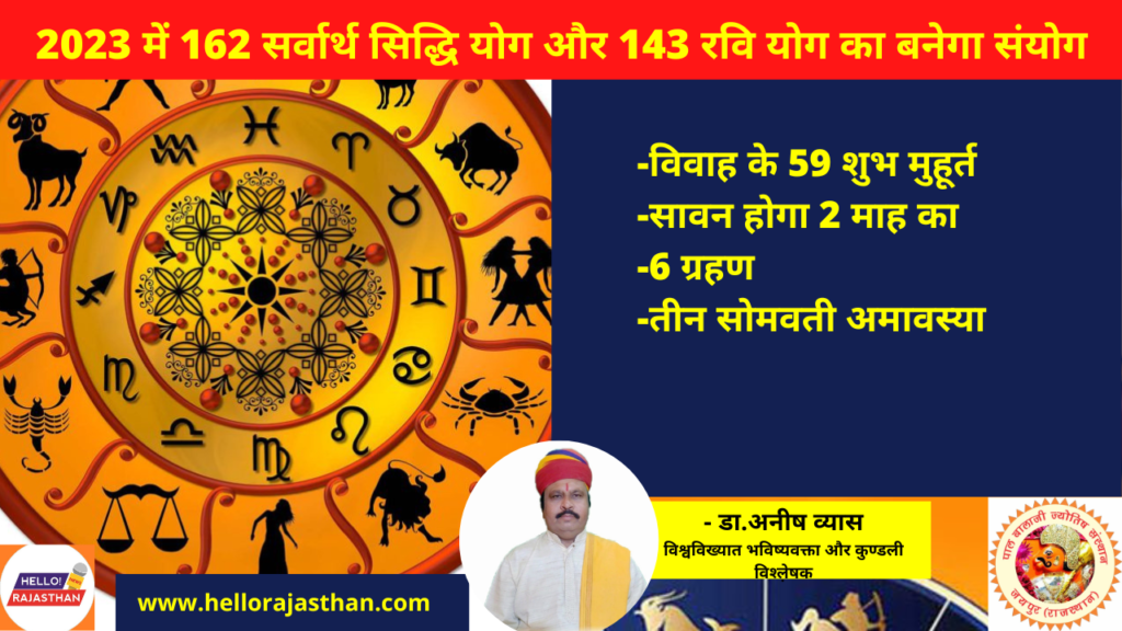 Sarvarth siddhi yog in 2023, Sarvarth siddhi yog in new year, happy new year, new year 2023 shubh yog, lucky year 2023, shani budh shukra yuti in 2023, shani gochar 2023, Amrit Siddhi Yoga, Ravi Yog, Sarvarth siddhi yog,