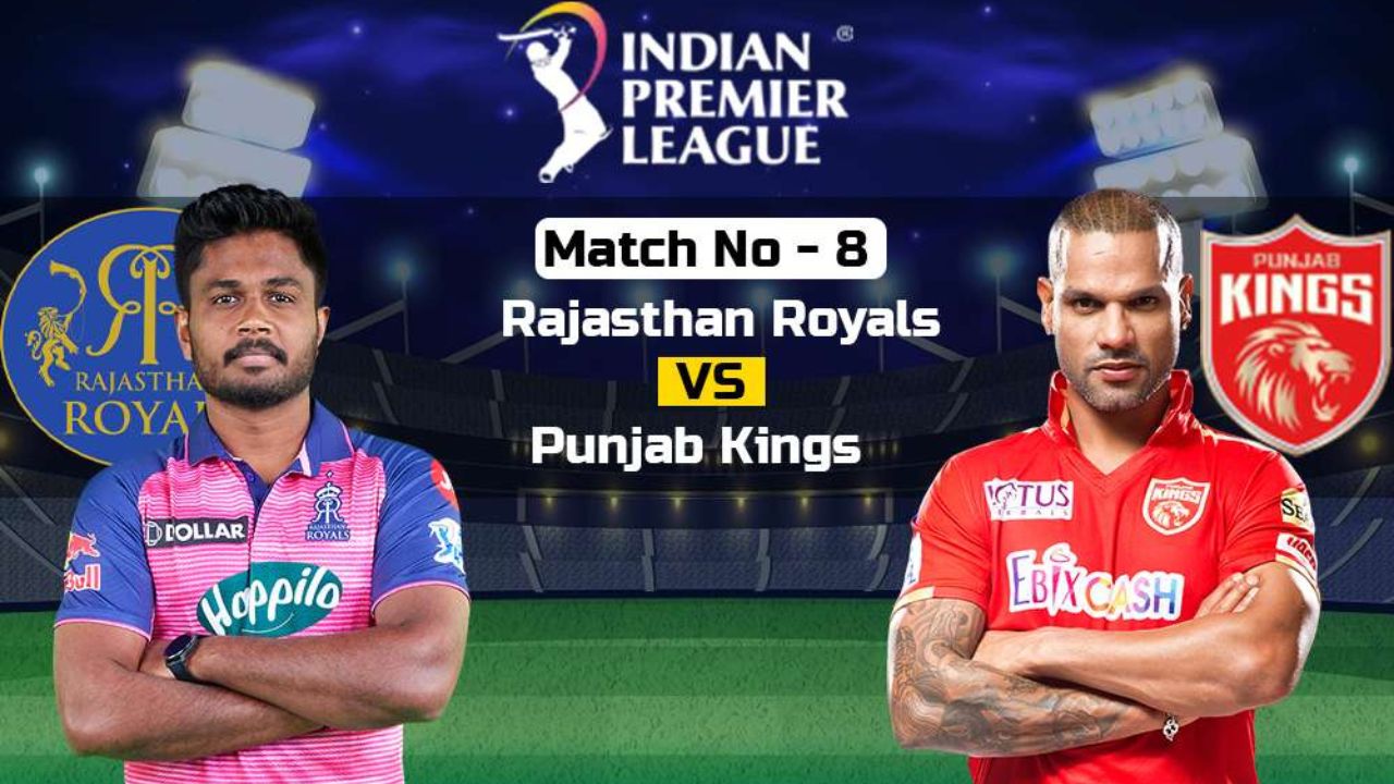 RR vs PBKS, IPL 2023 Today Match Prediction, RR Vs PBKS Dream11 Prediction, Fantasy Team, Playing11, Pitch Report, Live, IPL 2023 RR vs PBKS Match, IPL 2023 Today Match, IPL Satta, IPL 2023 Today Match Prediction, RR vs PBKS Dream11 Prediction, Fantasy Team, Playing11, Pitch Report, Live Streaming Details,