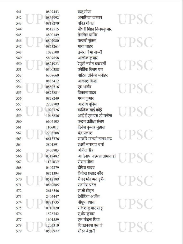 UPSC Toppers 2022,UPSC Result Toppers List 2022,UPSC Result Toppers List,UPSC Main Toppers 2022,UPSC IAS Toppers 2022,UPSC IAS Final Result 2022,UPSC CSE Main Toppers List,UPSC CSE Main Toppers 2022,UPSC Civil Services Main Toppers List,UPSC Civil Services Main Toppers 2022,UPSC , UPSC Exam , UPSC Exam Result , UPSC Exam Result 2022 , UPSC Exam Result 2022 Topper List , UPSC 2022 Result Topper List , UPSC 2022 Exam Result Topper List ,upsc cse result 2022 , upsc cse toppers list , upsc topper ishita kishore, 