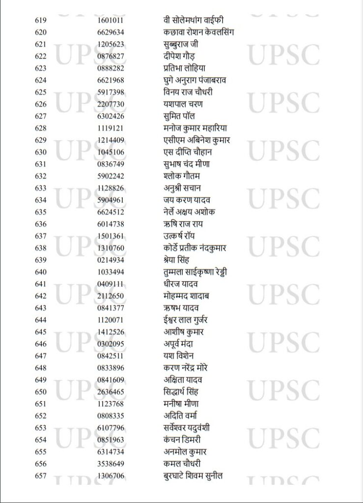 UPSC Toppers 2022,UPSC Result Toppers List 2022,UPSC Result Toppers List,UPSC Main Toppers 2022,UPSC IAS Toppers 2022,UPSC IAS Final Result 2022,UPSC CSE Main Toppers List,UPSC CSE Main Toppers 2022,UPSC Civil Services Main Toppers List,UPSC Civil Services Main Toppers 2022,UPSC , UPSC Exam , UPSC Exam Result , UPSC Exam Result 2022 , UPSC Exam Result 2022 Topper List , UPSC 2022 Result Topper List , UPSC 2022 Exam Result Topper List ,upsc cse result 2022 , upsc cse toppers list , upsc topper ishita kishore,