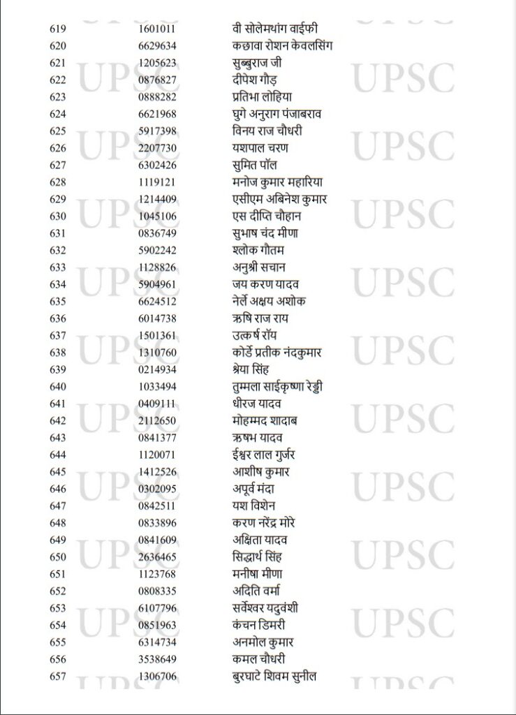 UPSC Toppers 2022,UPSC Result Toppers List 2022,UPSC Result Toppers List,UPSC Main Toppers 2022,UPSC IAS Toppers 2022,UPSC IAS Final Result 2022,UPSC CSE Main Toppers List,UPSC CSE Main Toppers 2022,UPSC Civil Services Main Toppers List,UPSC Civil Services Main Toppers 2022,UPSC , UPSC Exam , UPSC Exam Result , UPSC Exam Result 2022 , UPSC Exam Result 2022 Topper List , UPSC 2022 Result Topper List , UPSC 2022 Exam Result Topper List ,upsc cse result 2022 , upsc cse toppers list , upsc topper ishita kishore, 