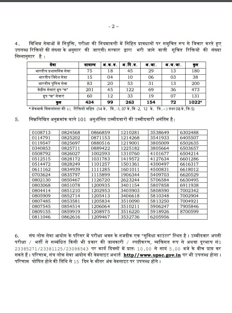 UPSC Toppers 2022,UPSC Result Toppers List 2022,UPSC Result Toppers List,UPSC Main Toppers 2022,UPSC IAS Toppers 2022,UPSC IAS Final Result 2022,UPSC CSE Main Toppers List,UPSC CSE Main Toppers 2022,UPSC Civil Services Main Toppers List,UPSC Civil Services Main Toppers 2022,UPSC , UPSC Exam , UPSC Exam Result , UPSC Exam Result 2022 , UPSC Exam Result 2022 Topper List , UPSC 2022 Result Topper List , UPSC 2022 Exam Result Topper List ,upsc cse result 2022 , upsc cse toppers list , upsc topper ishita kishore,