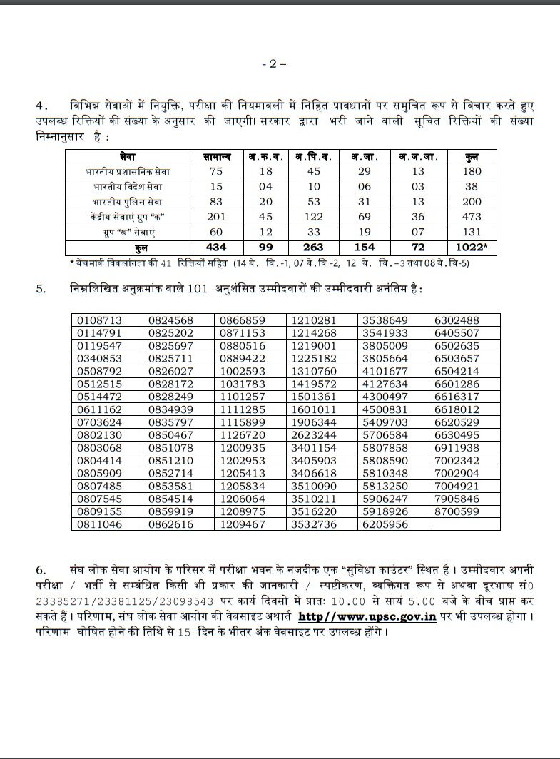 UPSC Toppers 2022,UPSC Result Toppers List 2022,UPSC Result Toppers List,UPSC Main Toppers 2022,UPSC IAS Toppers 2022,UPSC IAS Final Result 2022,UPSC CSE Main Toppers List,UPSC CSE Main Toppers 2022,UPSC Civil Services Main Toppers List,UPSC Civil Services Main Toppers 2022,UPSC , UPSC Exam , UPSC Exam Result , UPSC Exam Result 2022 , UPSC Exam Result 2022 Topper List , UPSC 2022 Result Topper List , UPSC 2022 Exam Result Topper List ,upsc cse result 2022 , upsc cse toppers list , upsc topper ishita kishore, 