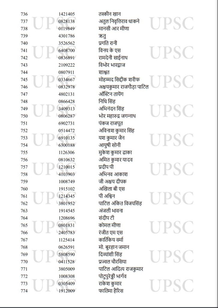 UPSC Toppers 2022,UPSC Result Toppers List 2022,UPSC Result Toppers List,UPSC Main Toppers 2022,UPSC IAS Toppers 2022,UPSC IAS Final Result 2022,UPSC CSE Main Toppers List,UPSC CSE Main Toppers 2022,UPSC Civil Services Main Toppers List,UPSC Civil Services Main Toppers 2022,UPSC , UPSC Exam , UPSC Exam Result , UPSC Exam Result 2022 , UPSC Exam Result 2022 Topper List , UPSC 2022 Result Topper List , UPSC 2022 Exam Result Topper List ,upsc cse result 2022 , upsc cse toppers list , upsc topper ishita kishore,