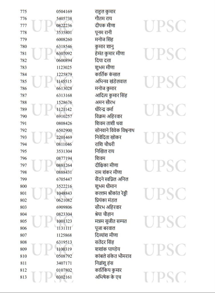 UPSC Toppers 2022,UPSC Result Toppers List 2022,UPSC Result Toppers List,UPSC Main Toppers 2022,UPSC IAS Toppers 2022,UPSC IAS Final Result 2022,UPSC CSE Main Toppers List,UPSC CSE Main Toppers 2022,UPSC Civil Services Main Toppers List,UPSC Civil Services Main Toppers 2022,UPSC , UPSC Exam , UPSC Exam Result , UPSC Exam Result 2022 , UPSC Exam Result 2022 Topper List , UPSC 2022 Result Topper List , UPSC 2022 Exam Result Topper List ,upsc cse result 2022 , upsc cse toppers list , upsc topper ishita kishore, 