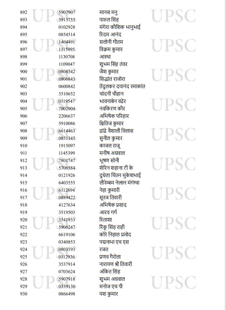UPSC Toppers 2022,UPSC Result Toppers List 2022,UPSC Result Toppers List,UPSC Main Toppers 2022,UPSC IAS Toppers 2022,UPSC IAS Final Result 2022,UPSC CSE Main Toppers List,UPSC CSE Main Toppers 2022,UPSC Civil Services Main Toppers List,UPSC Civil Services Main Toppers 2022,UPSC , UPSC Exam , UPSC Exam Result , UPSC Exam Result 2022 , UPSC Exam Result 2022 Topper List , UPSC 2022 Result Topper List , UPSC 2022 Exam Result Topper List ,upsc cse result 2022 , upsc cse toppers list , upsc topper ishita kishore,