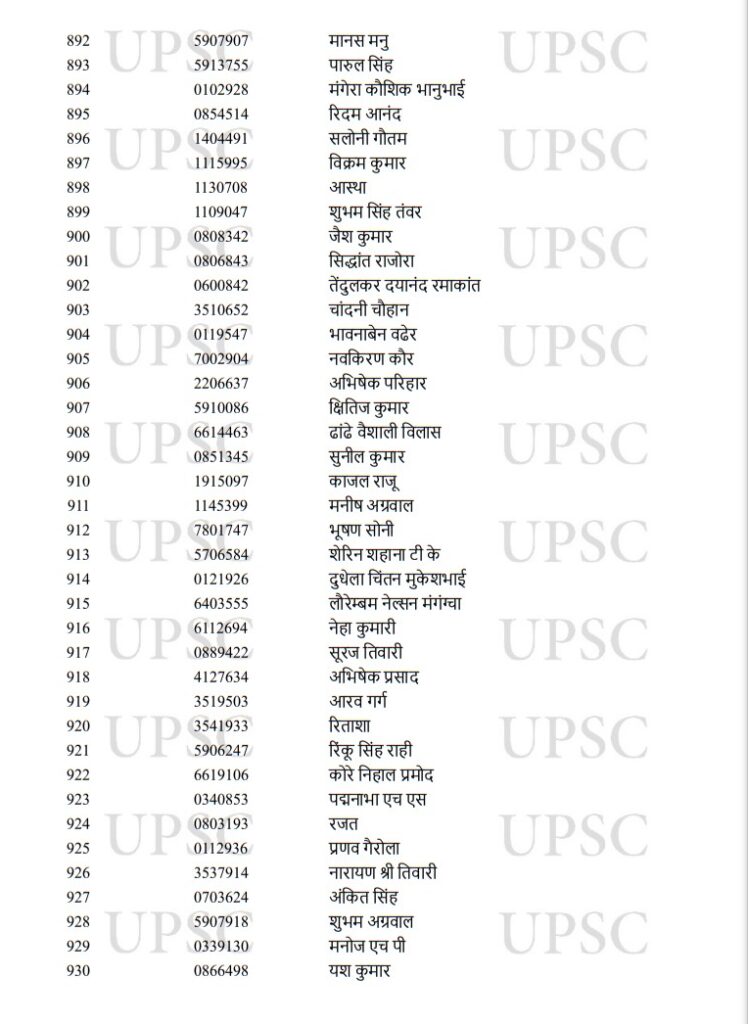 UPSC Toppers 2022,UPSC Result Toppers List 2022,UPSC Result Toppers List,UPSC Main Toppers 2022,UPSC IAS Toppers 2022,UPSC IAS Final Result 2022,UPSC CSE Main Toppers List,UPSC CSE Main Toppers 2022,UPSC Civil Services Main Toppers List,UPSC Civil Services Main Toppers 2022,UPSC , UPSC Exam , UPSC Exam Result , UPSC Exam Result 2022 , UPSC Exam Result 2022 Topper List , UPSC 2022 Result Topper List , UPSC 2022 Exam Result Topper List ,upsc cse result 2022 , upsc cse toppers list , upsc topper ishita kishore, 