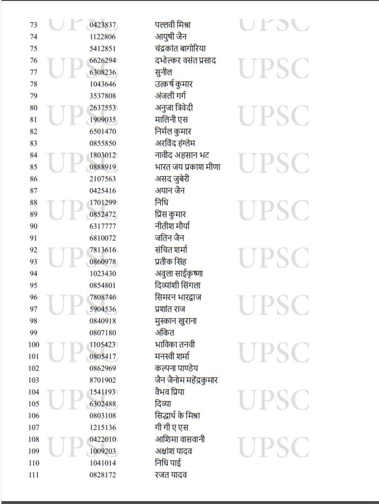 UPSC Toppers 2022,UPSC Result Toppers List 2022,UPSC Result Toppers List,UPSC Main Toppers 2022,UPSC IAS Toppers 2022,UPSC IAS Final Result 2022,UPSC CSE Main Toppers List,UPSC CSE Main Toppers 2022,UPSC Civil Services Main Toppers List,UPSC Civil Services Main Toppers 2022,UPSC , UPSC Exam , UPSC Exam Result , UPSC Exam Result 2022 , UPSC Exam Result 2022 Topper List , UPSC 2022 Result Topper List , UPSC 2022 Exam Result Topper List ,upsc cse result 2022 , upsc cse toppers list , upsc topper ishita kishore,