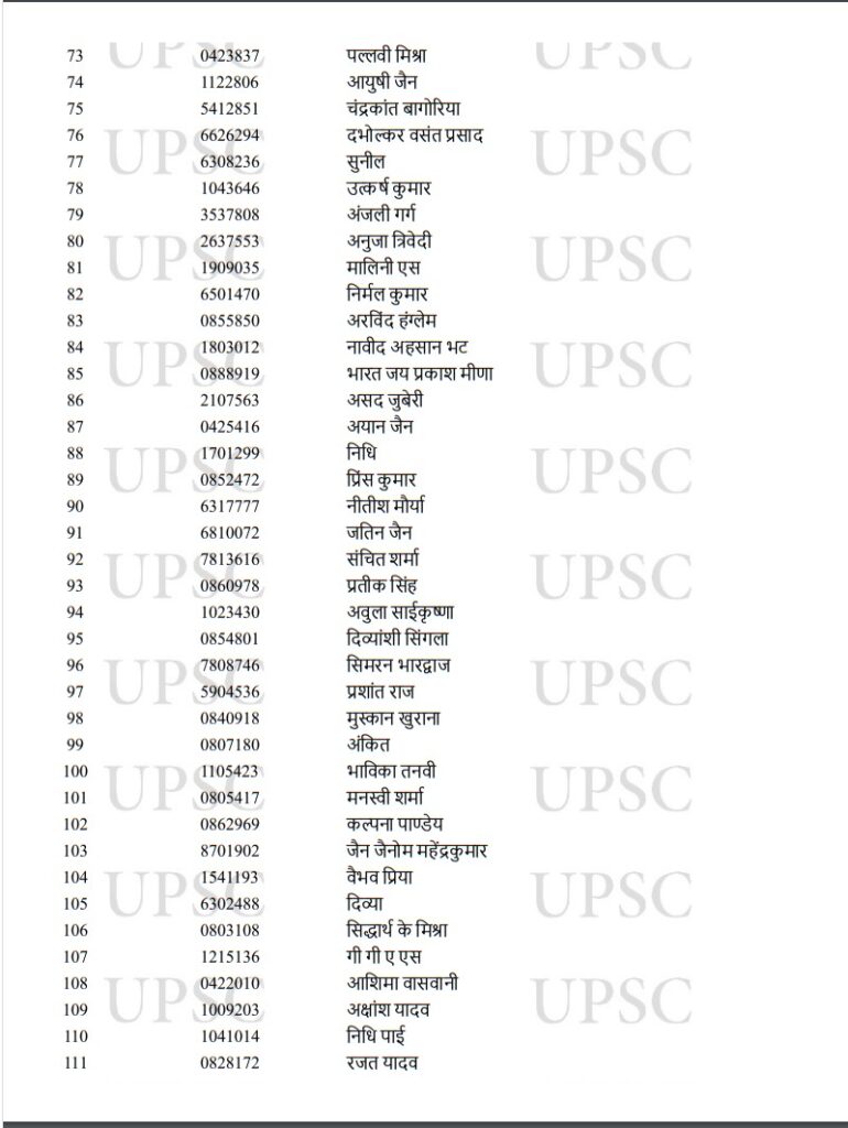 UPSC Toppers 2022,UPSC Result Toppers List 2022,UPSC Result Toppers List,UPSC Main Toppers 2022,UPSC IAS Toppers 2022,UPSC IAS Final Result 2022,UPSC CSE Main Toppers List,UPSC CSE Main Toppers 2022,UPSC Civil Services Main Toppers List,UPSC Civil Services Main Toppers 2022,UPSC , UPSC Exam , UPSC Exam Result , UPSC Exam Result 2022 , UPSC Exam Result 2022 Topper List , UPSC 2022 Result Topper List , UPSC 2022 Exam Result Topper List ,upsc cse result 2022 , upsc cse toppers list , upsc topper ishita kishore, 