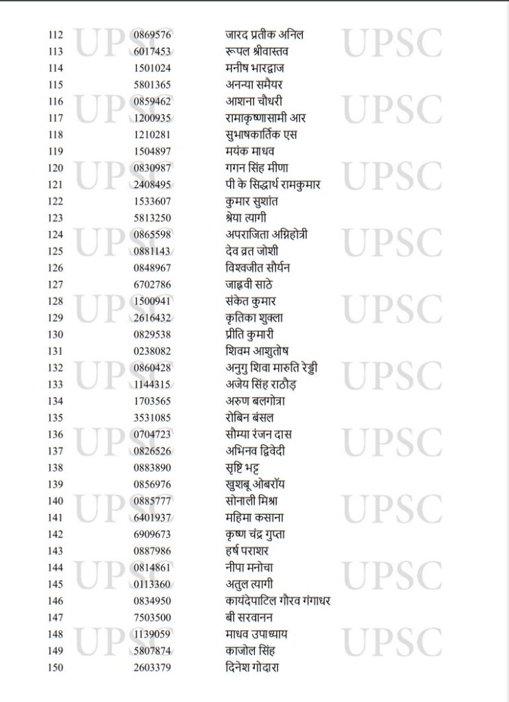 UPSC Toppers 2022,UPSC Result Toppers List 2022,UPSC Result Toppers List,UPSC Main Toppers 2022,UPSC IAS Toppers 2022,UPSC IAS Final Result 2022,UPSC CSE Main Toppers List,UPSC CSE Main Toppers 2022,UPSC Civil Services Main Toppers List,UPSC Civil Services Main Toppers 2022,UPSC , UPSC Exam , UPSC Exam Result , UPSC Exam Result 2022 , UPSC Exam Result 2022 Topper List , UPSC 2022 Result Topper List , UPSC 2022 Exam Result Topper List ,upsc cse result 2022 , upsc cse toppers list , upsc topper ishita kishore,
