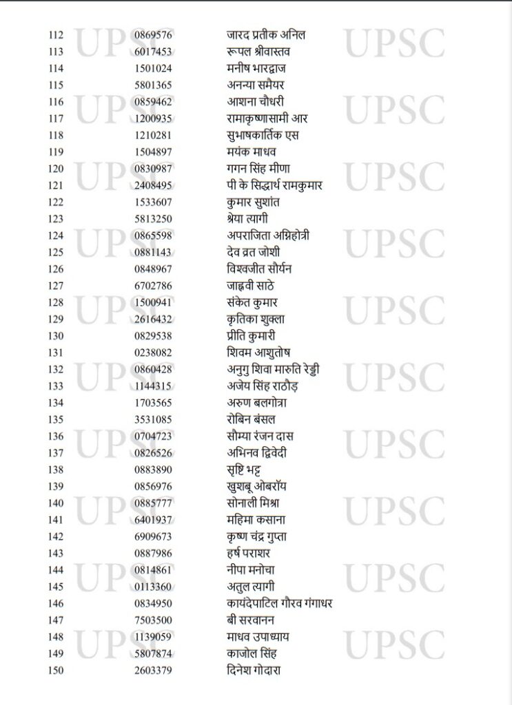 UPSC Toppers 2022,UPSC Result Toppers List 2022,UPSC Result Toppers List,UPSC Main Toppers 2022,UPSC IAS Toppers 2022,UPSC IAS Final Result 2022,UPSC CSE Main Toppers List,UPSC CSE Main Toppers 2022,UPSC Civil Services Main Toppers List,UPSC Civil Services Main Toppers 2022,UPSC , UPSC Exam , UPSC Exam Result , UPSC Exam Result 2022 , UPSC Exam Result 2022 Topper List , UPSC 2022 Result Topper List , UPSC 2022 Exam Result Topper List ,upsc cse result 2022 , upsc cse toppers list , upsc topper ishita kishore, 