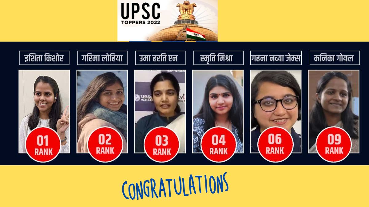 UPSC Toppers 2022,UPSC Result Toppers List 2022,UPSC Result Toppers List,UPSC Main Toppers 2022,UPSC IAS Toppers 2022,UPSC IAS Final Result 2022,UPSC CSE Main Toppers List,UPSC CSE Main Toppers 2022,UPSC Civil Services Main Toppers List,UPSC Civil Services Main Toppers 2022, UPSC , UPSC Exam , UPSC Exam Result , UPSC Exam Result 2022 , UPSC Exam Result 2022 Topper List , UPSC 2022 Result Topper List , UPSC 2022 Exam Result Topper List ,upsc cse result 2022 , upsc cse toppers list , upsc topper ishita kishore,