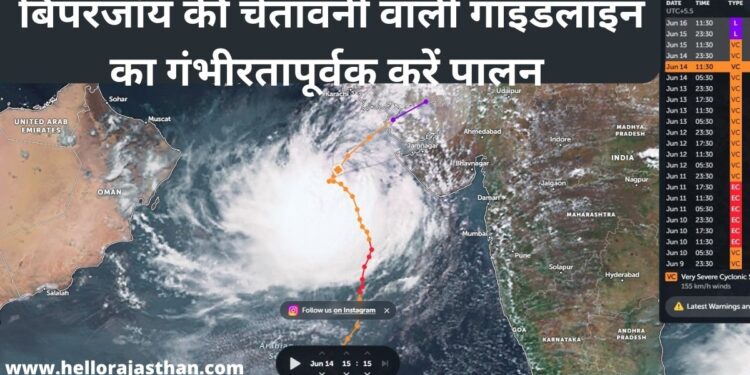 Biparjoy Cyclone warning, Biparjoy Cyclone Control Room, Cyclone Biparjoy , Jodhpur Discom , Biparjoy Cyclone ,