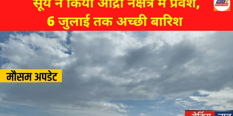Monsoon,Rain,IMD, Weather,Temperature,Agriculture Heavy Monsoon, Rainfall, Monsoon, Monsoon Update, IMD Rajasthan,