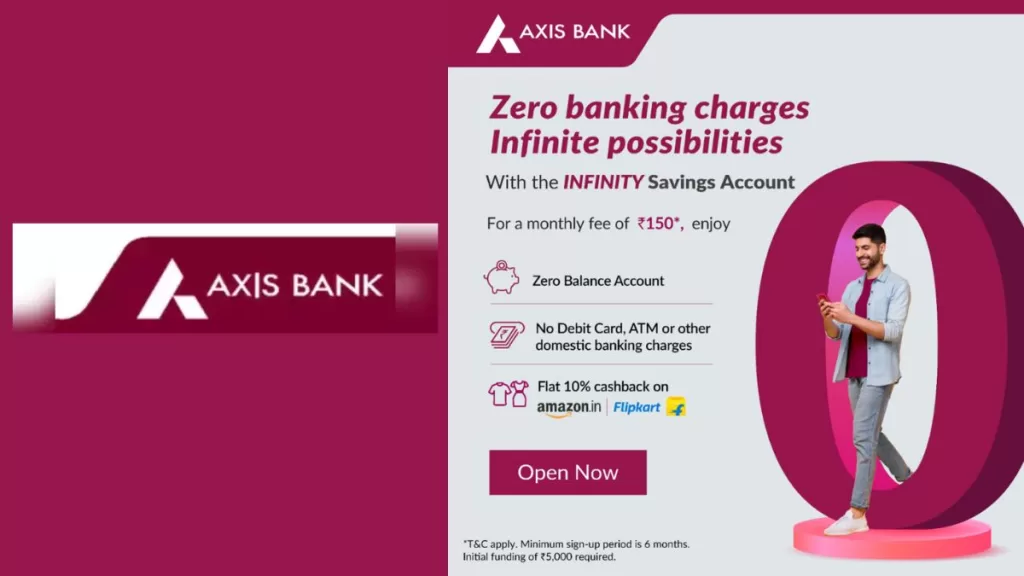 Axis Bank, Infinity Savings Account, How to Open Infinity Savings Account, Ravi Narayanan, savings account, Amazon, Flipkart , Myntra, new savings account,