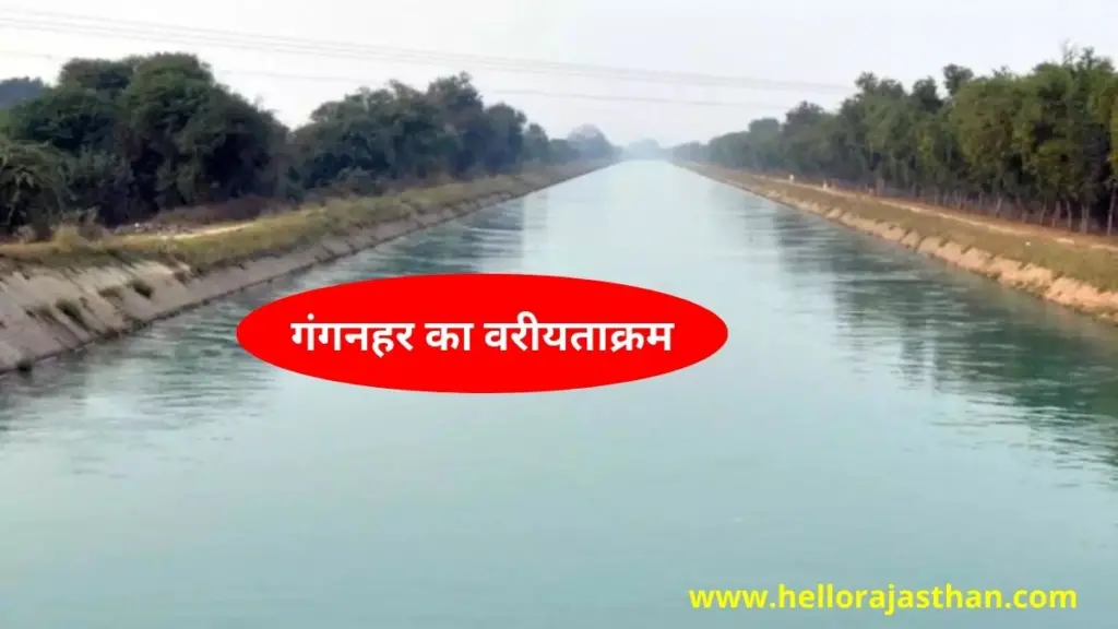 Gang Canal, Canal irrigation circular, Gangnahar, The Ganga Canal, Gang Canal, Gang Canal Regulation program,