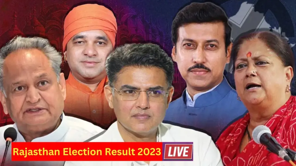 election results 2023 live updates, Chunav result updates Bikaner Election Result, Bikaner Result, election result,election results,election result 2023,vidhan sabha chunav result,election result live,election results live,election result updates,assembly election result 2023,Rajasthan election result,Rajasthan election result live,Rajasthan election counting,Rajasthan chunav result,Madhya Pradesh election result,Madhya Pradesh election result live,Madhya Pradesh election counting,Madhya Pradesh chunav result,Chhattisgarh election result,Chhattisgarh election result live,Chhattisgarh election counting,Chhattisgarh chunav result,Telangana election result,Telangana election result live,Telangana election counting,Telangana chunav result,bjp,congress,election commission