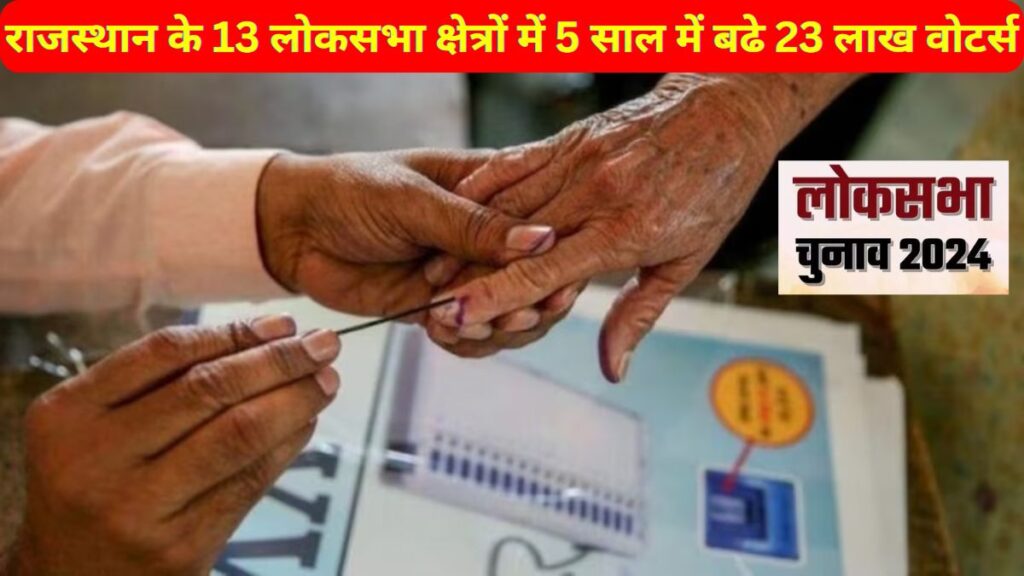 Loksabha Election 2024, Lok Sabha constituencies, Rajasthan,