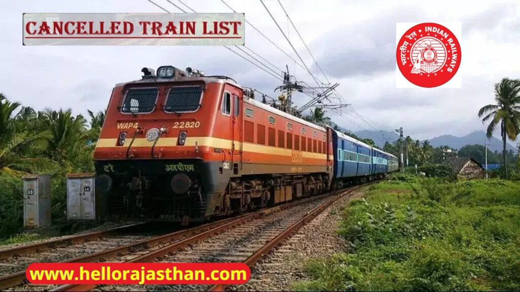 Indian Railway, Trains, Ambala Farmers Protest, 