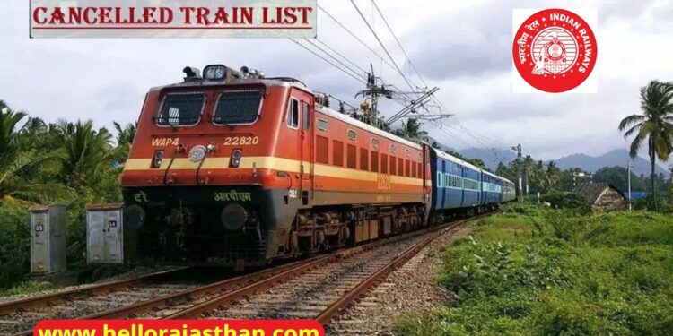 Indian Railway, Trains, Ambala Farmers Protest, 