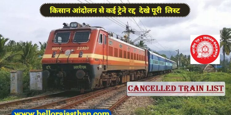 Indian Railway, Train, Ambala Farmers Protest, Punjab, 