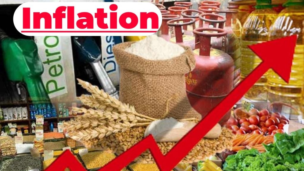 Wholesale Price Inflation, Wholesale Price, Price Inflation in Rajasthan, Inflation in Rajasthan,