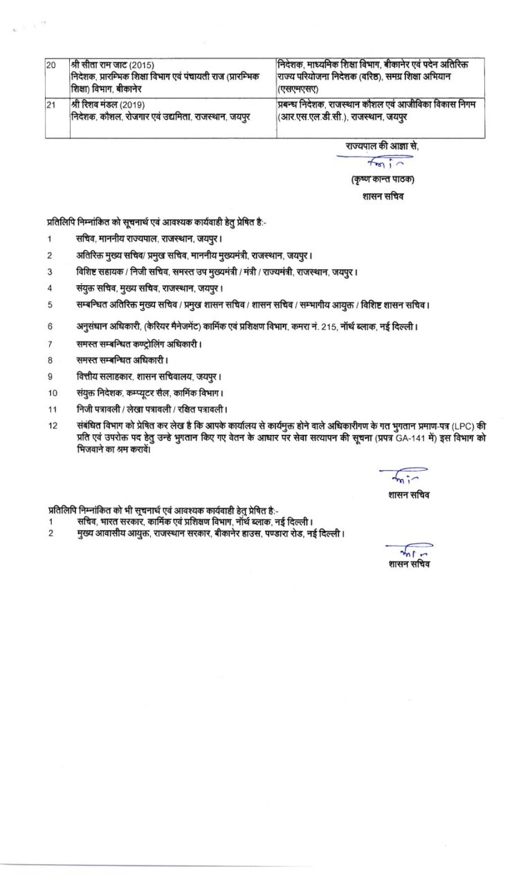 IAS Transfer List,Rajasthan news,Rajasthan IAS Transfer List,Rajasthan IAS Transfer,Rajasthan IAS Transfer List Today,IAS Transfer List Today,IAS Transfer List Rajasthan,Rajasthan IAS Transfer News,IAS Transfer List 2025,Rahasthan IAS Transfer List 2025,Rajasthan Collector Transfer List, Rajasthan IAS Transfer List, 
