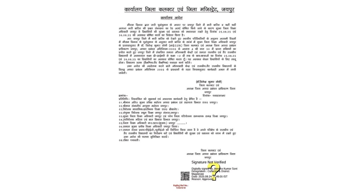 School Closed in Jaipur, Today School Closed, School and Anganwadi Centers remain Closed, Heavy Rain Alert in Jaipur, Weather, Today Weather in Jaipur, Rain in Jaipur, Jitender Kumar Soni, Jaipur Collector,